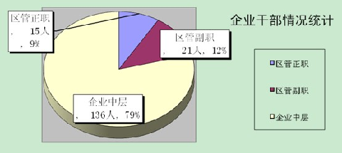 经济总量变大的好处_世界经济总量图片(3)